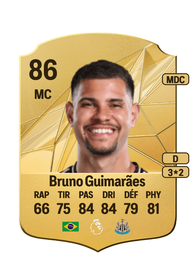 Bruno Guimarães card