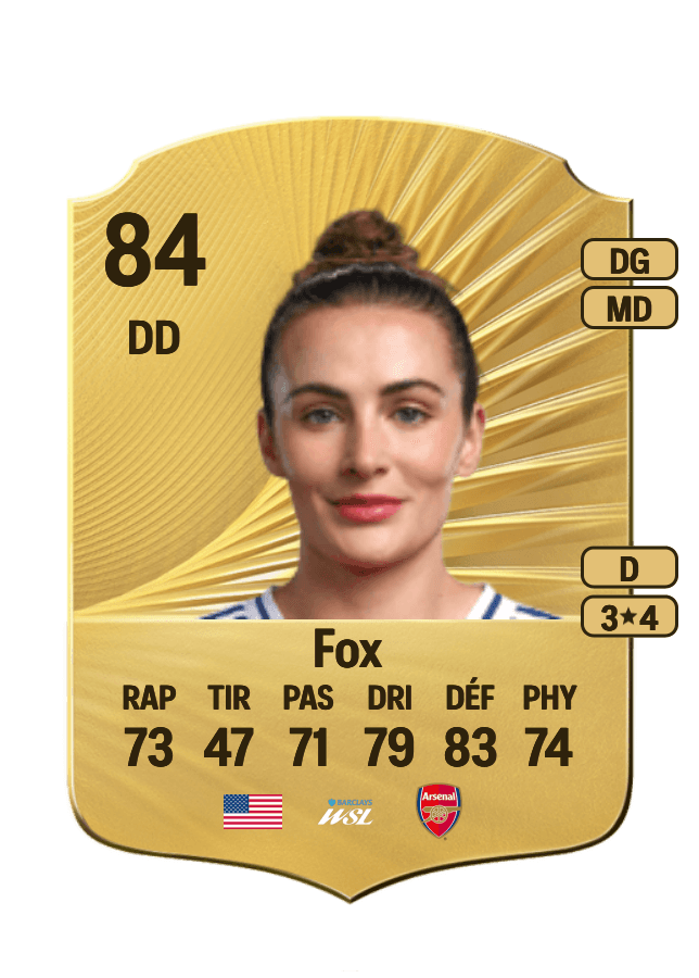 Emily Fox card