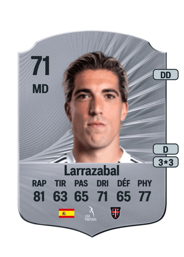 Larrazabal card