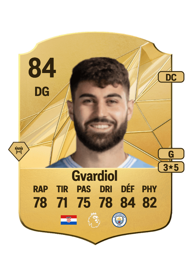 Joško Gvardiol card