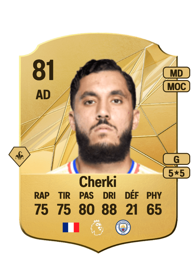 Rayan Cherki card