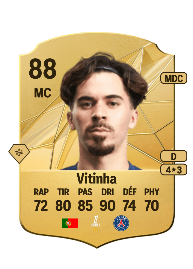 Vitinha card