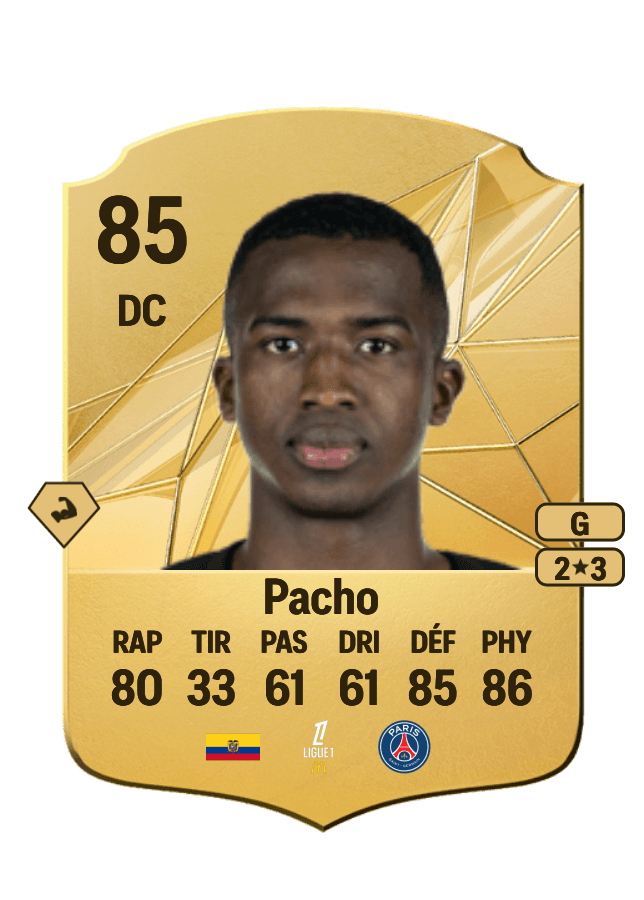Willian Pacho card
