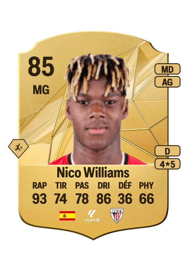Nico Williams card