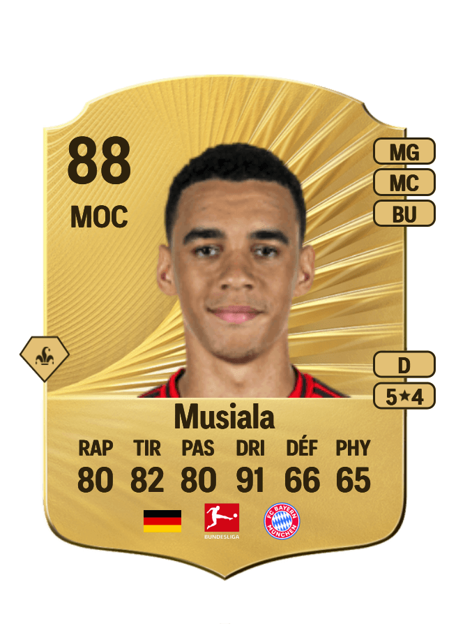 Jamal Musiala card