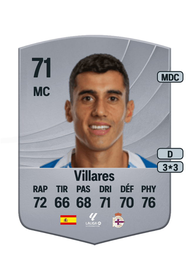 Villares card