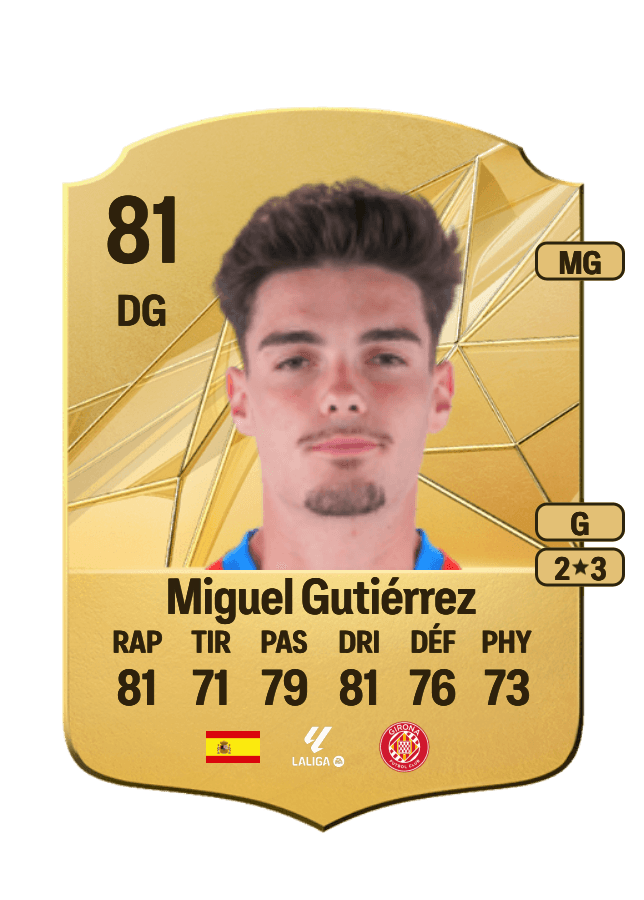 Miguel Gutiérrez card