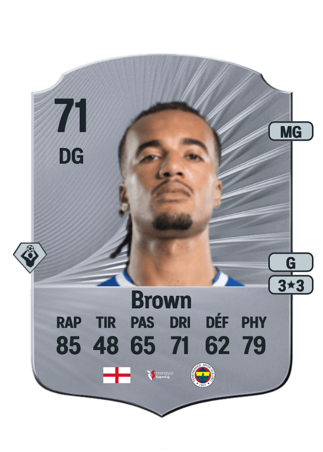 Archie Brown card