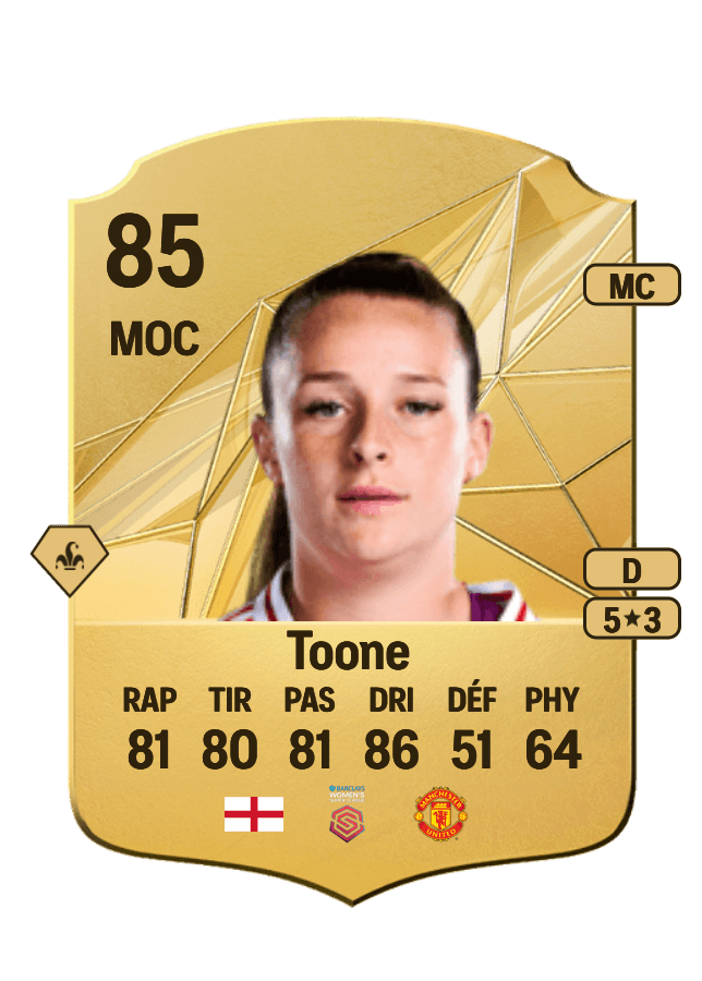Ella Toone card