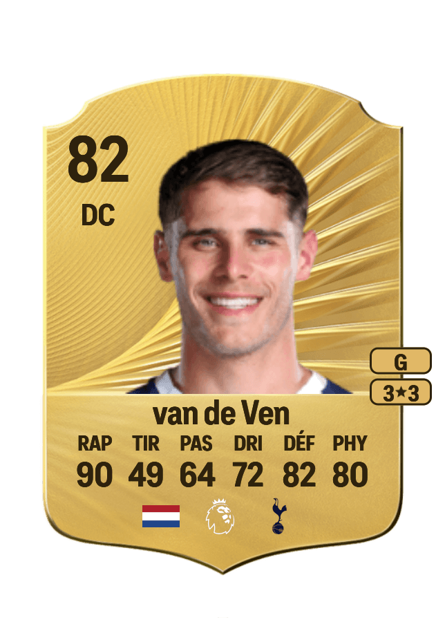 Micky van de Ven card