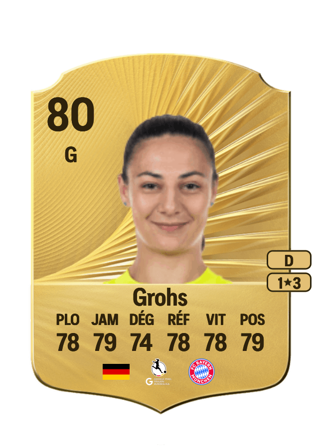 Maria-Luisa Grohs card