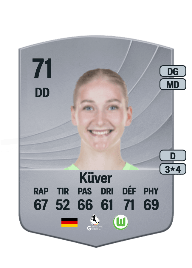 Camilla Küver card