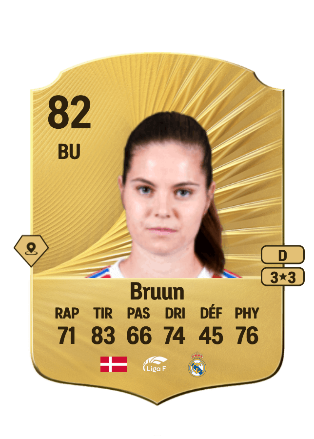 Signe Bruun card