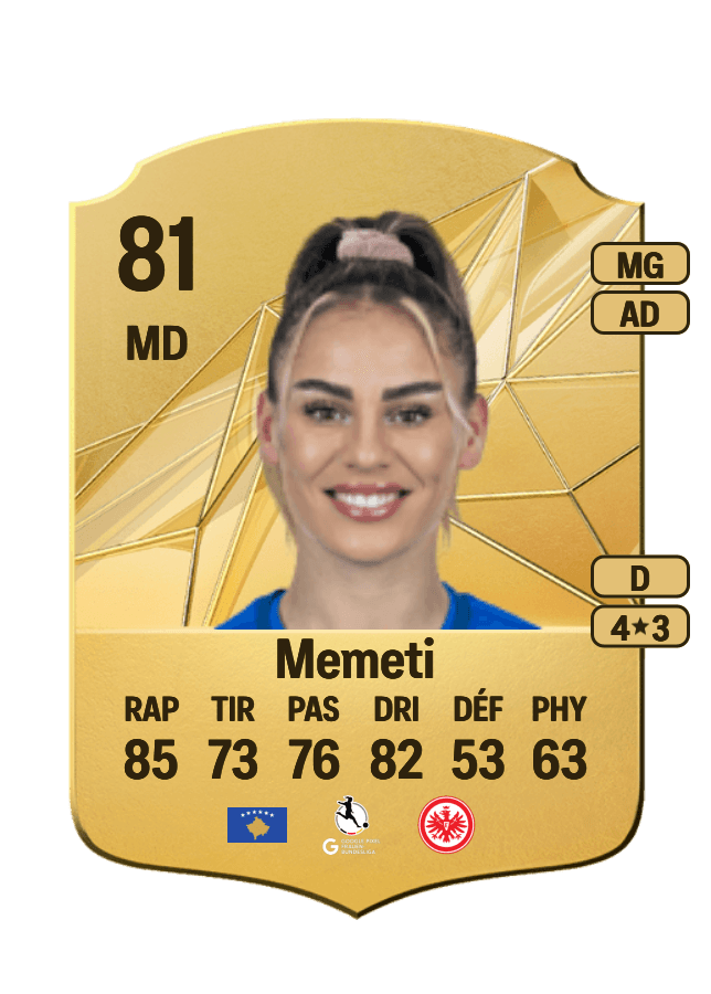 Erëleta Memeti card