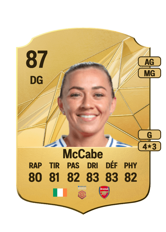 Katie McCabe card