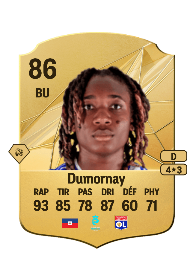 Melchie Dumornay card