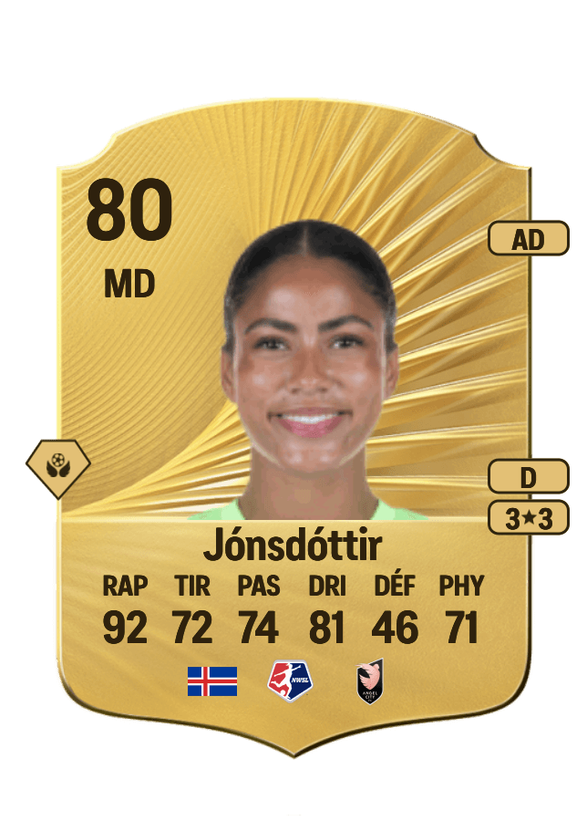 Sveindís Jane Jónsdóttir card