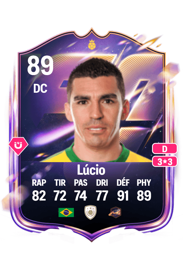 Lúcio card