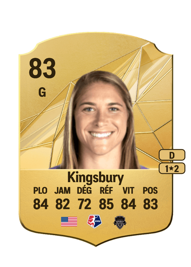 Aubrey Kingsbury card