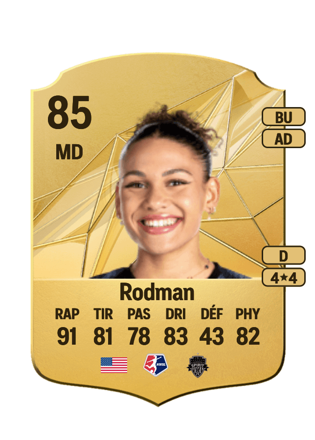 Trinity Rodman card