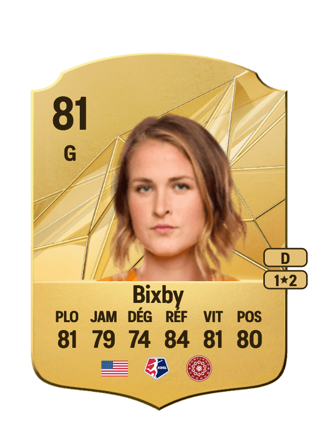 Bella Bixby card