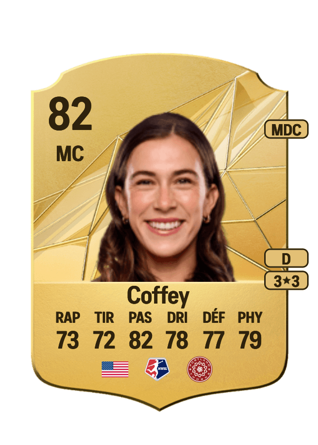 Sam Coffey card