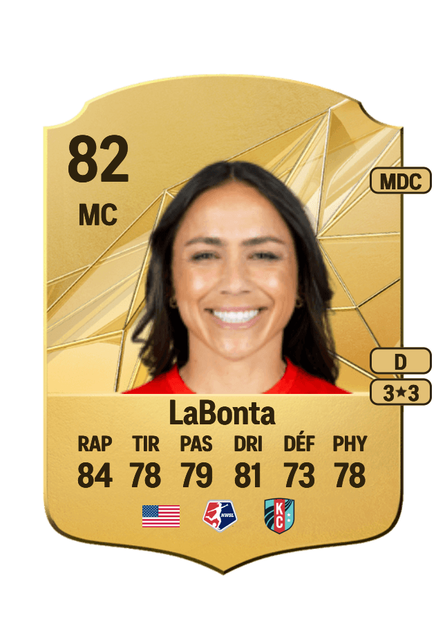 Lo'eau LaBonta card