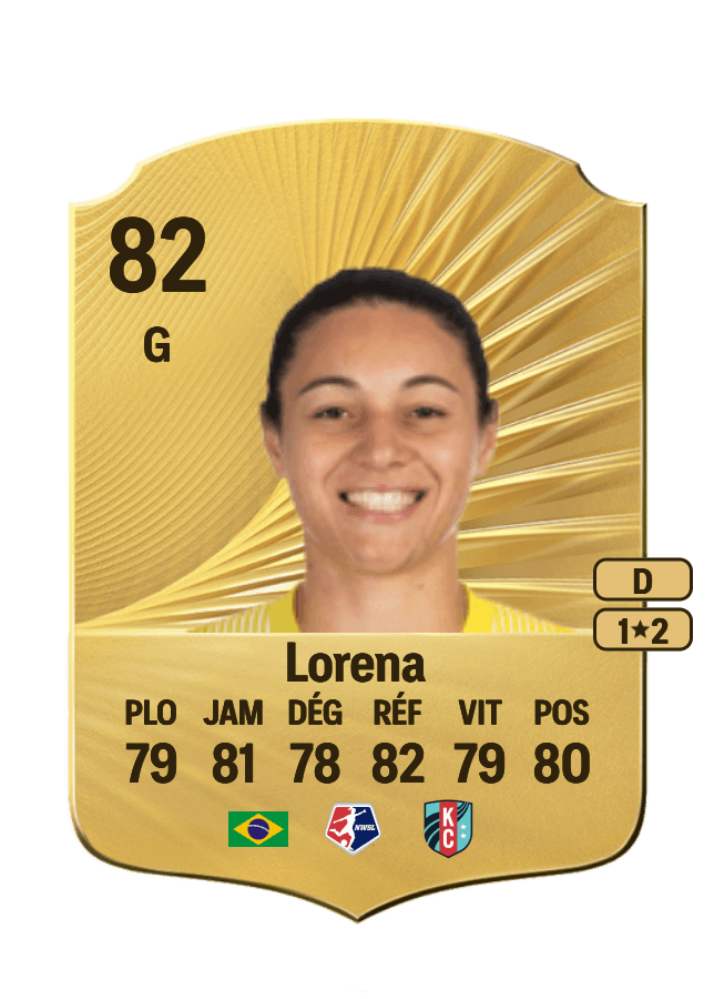 Lorena card