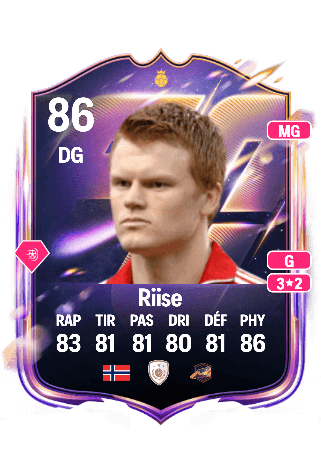 John Arne Riise card