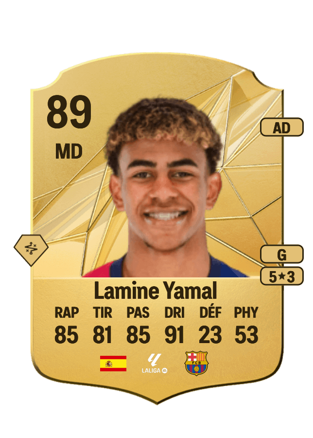Lamine Yamal card