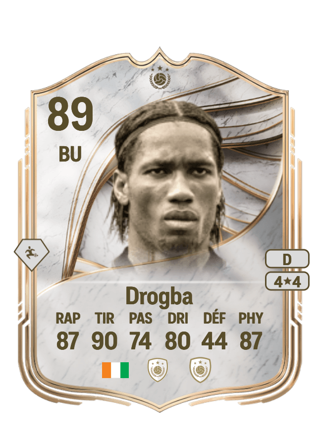Didier Drogba card