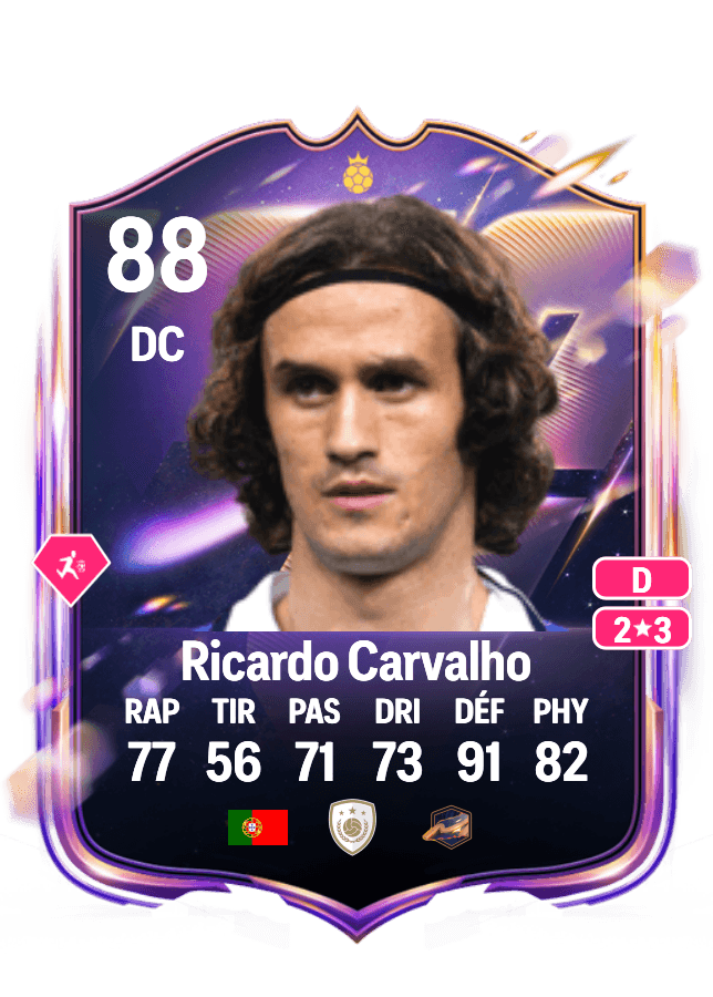 Ricardo Carvalho card