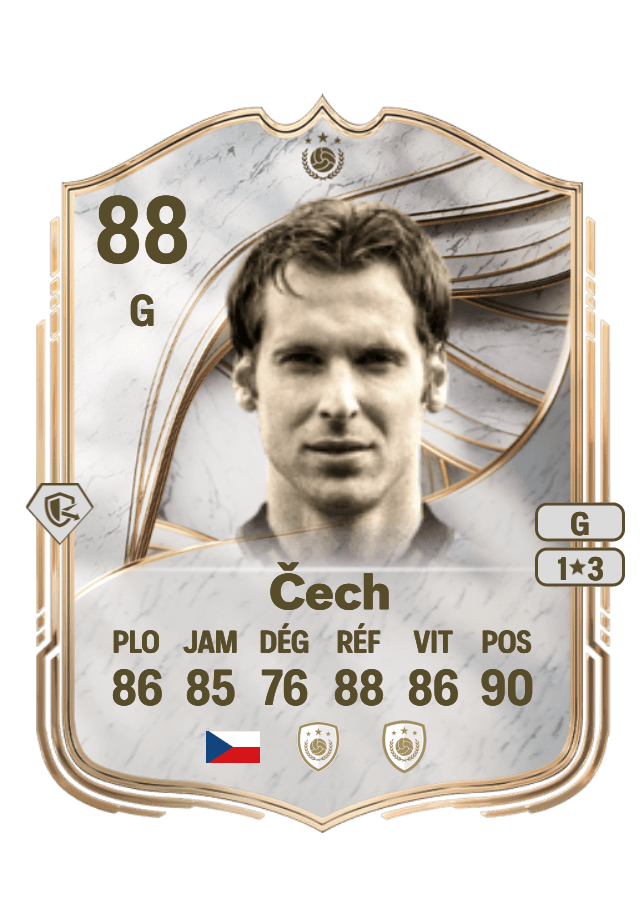 Petr Čech card