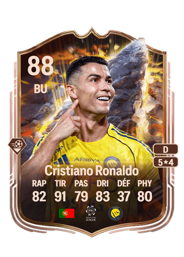 Cristiano Ronaldo card