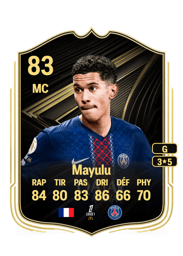 Senny Mayulu card
