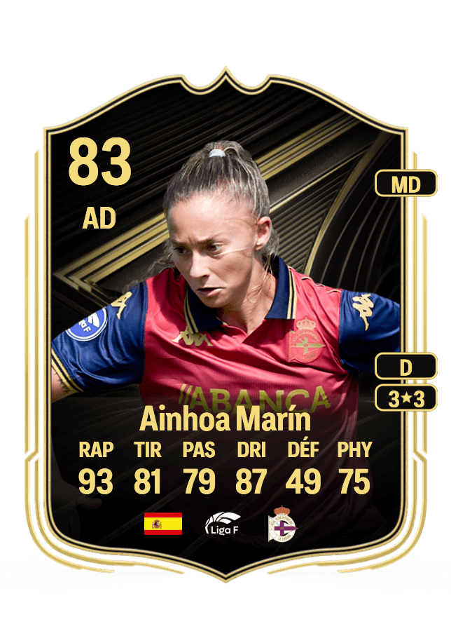 Ainhoa Marín card