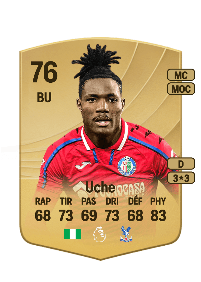 Chrisantus Uche card