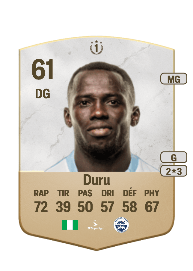 Ebube Duru card
