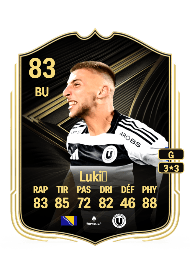 Jovo Lukić card