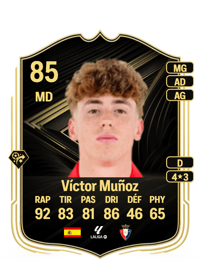Víctor Muñoz card
