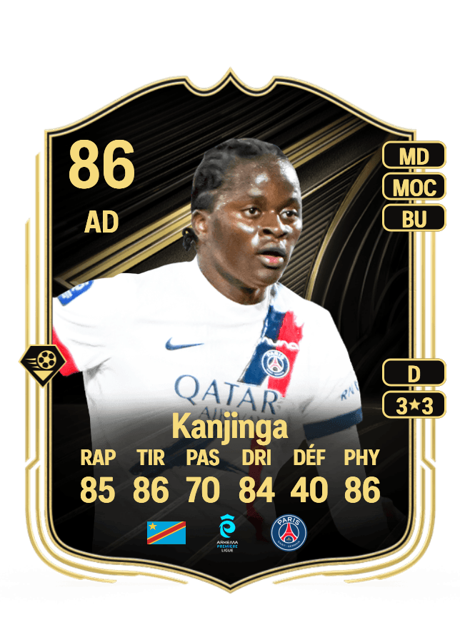 Merveille Kanjinga card