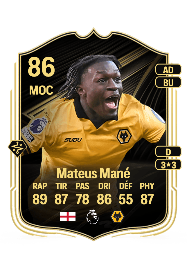 Mateus Mané card