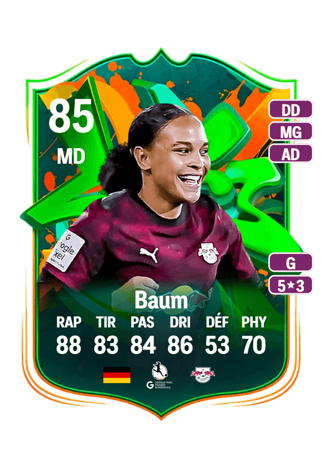 Lisa Baum card