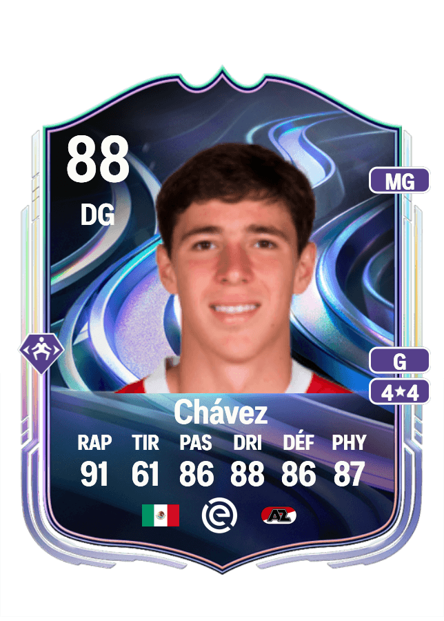 Mateo Chávez card