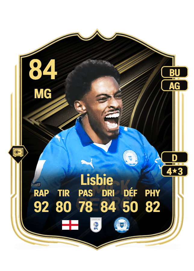 Kyrell Lisbie card