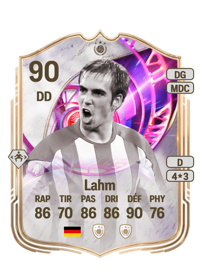 Philipp Lahm card