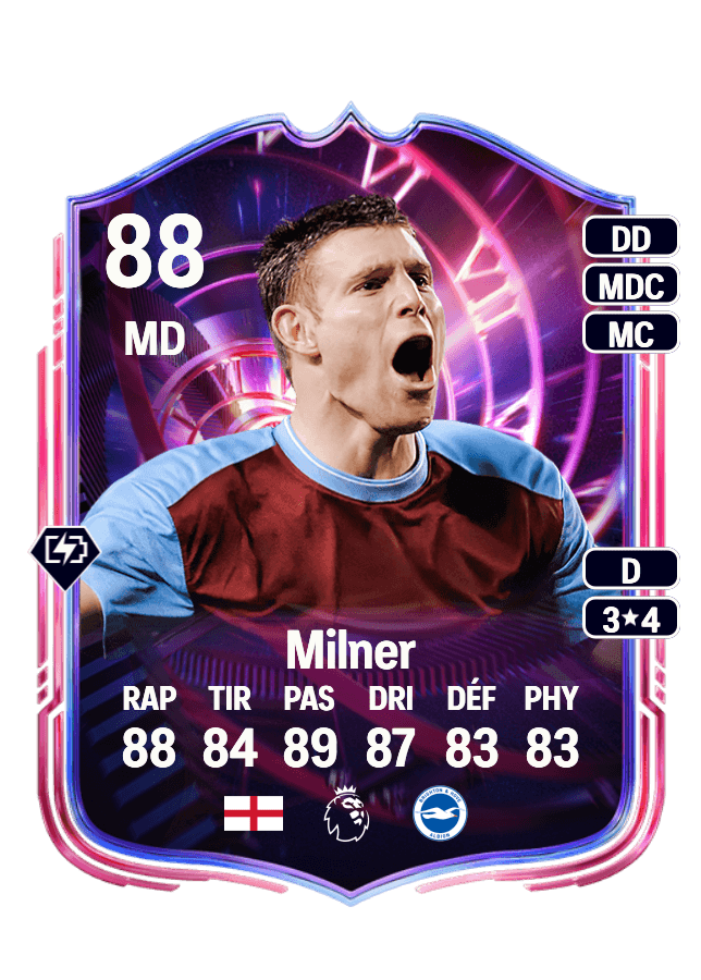 James Milner card