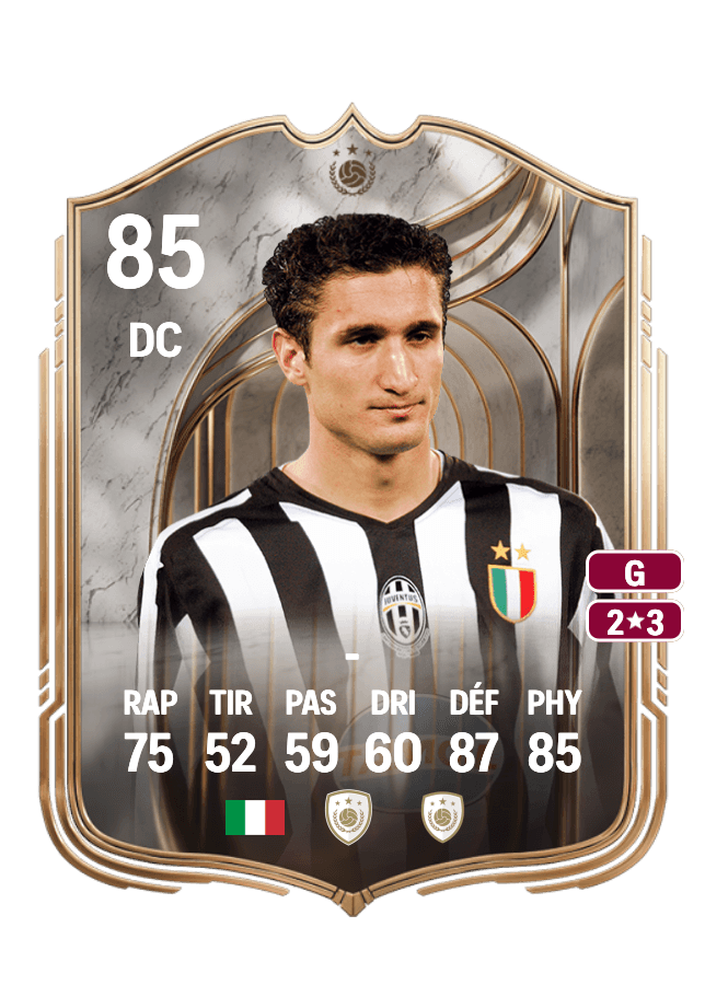 Giorgio Chiellini card