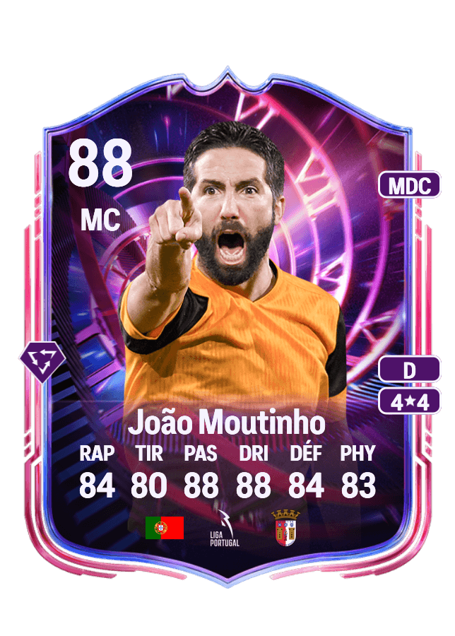 João Moutinho card