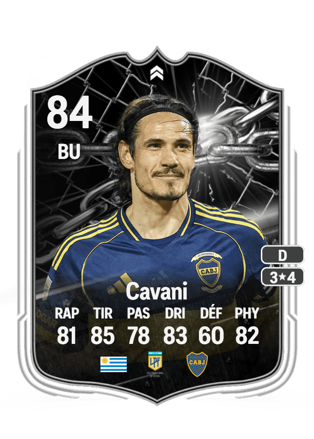 Edinson Cavani card